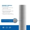 Mist outdoor cooling system Indonesia