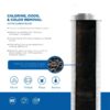 Mist outdoor cooling system Indonesia