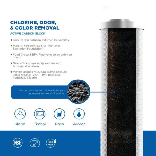 Mist outdoor cooling system Indonesia